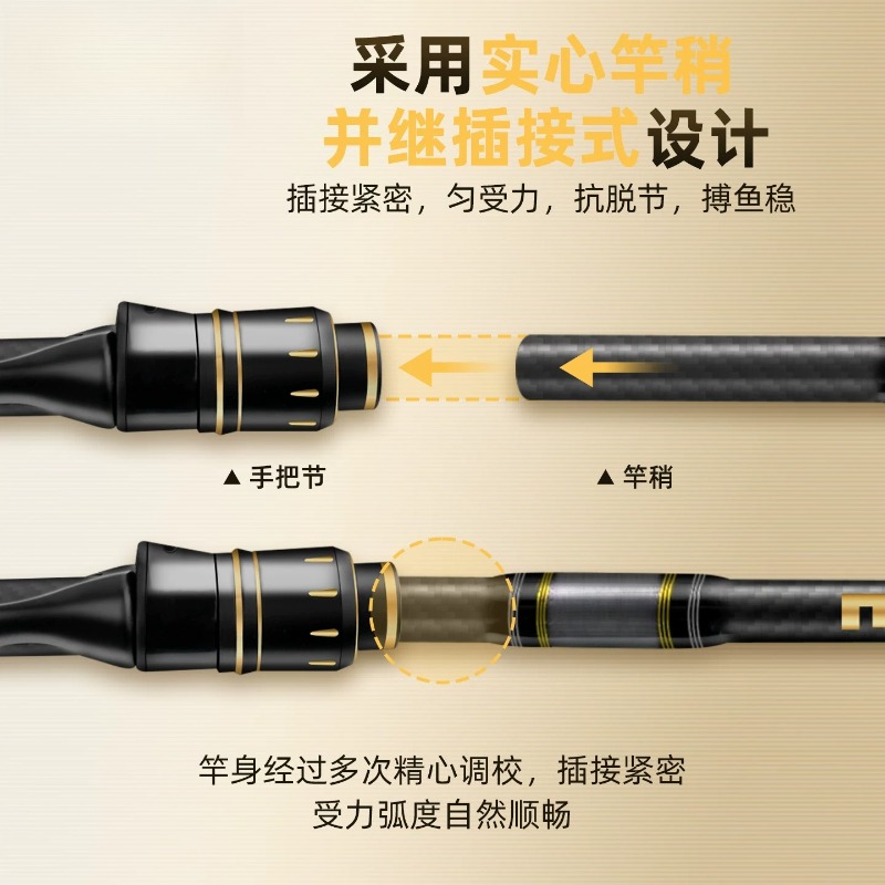 Fishing Rod Travel - Новая универсальная многосекционная портативная удочка для