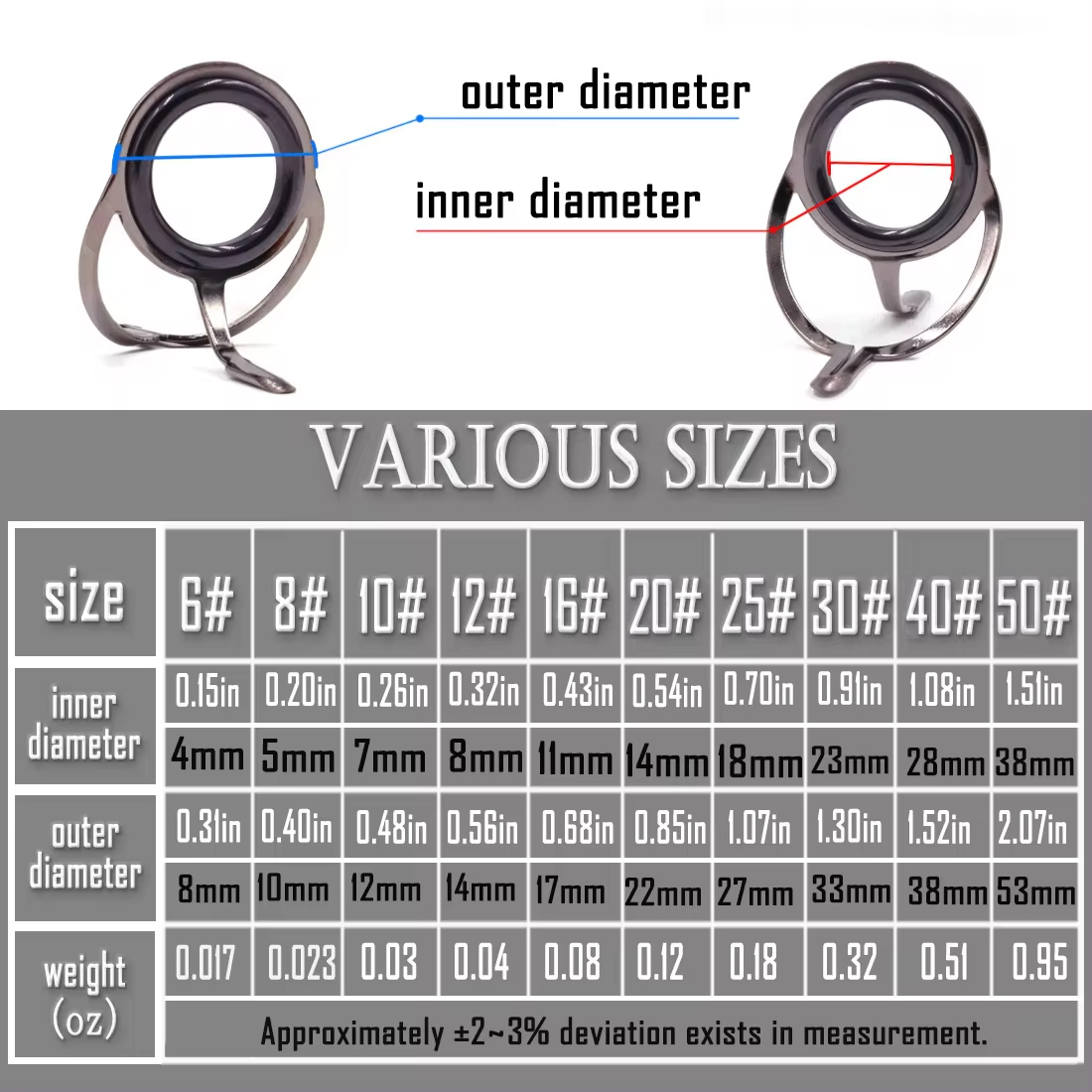Направляющая для удочки, 9 ~ 2 – обзор и цена Fishing Rod Guide Replacement