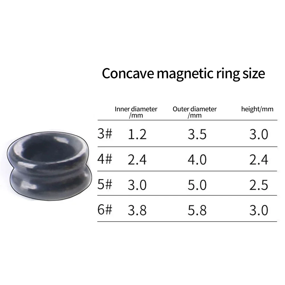 5x Набор для ремонта удочек: к – обзор и цена Fishing Rod Repair Kit