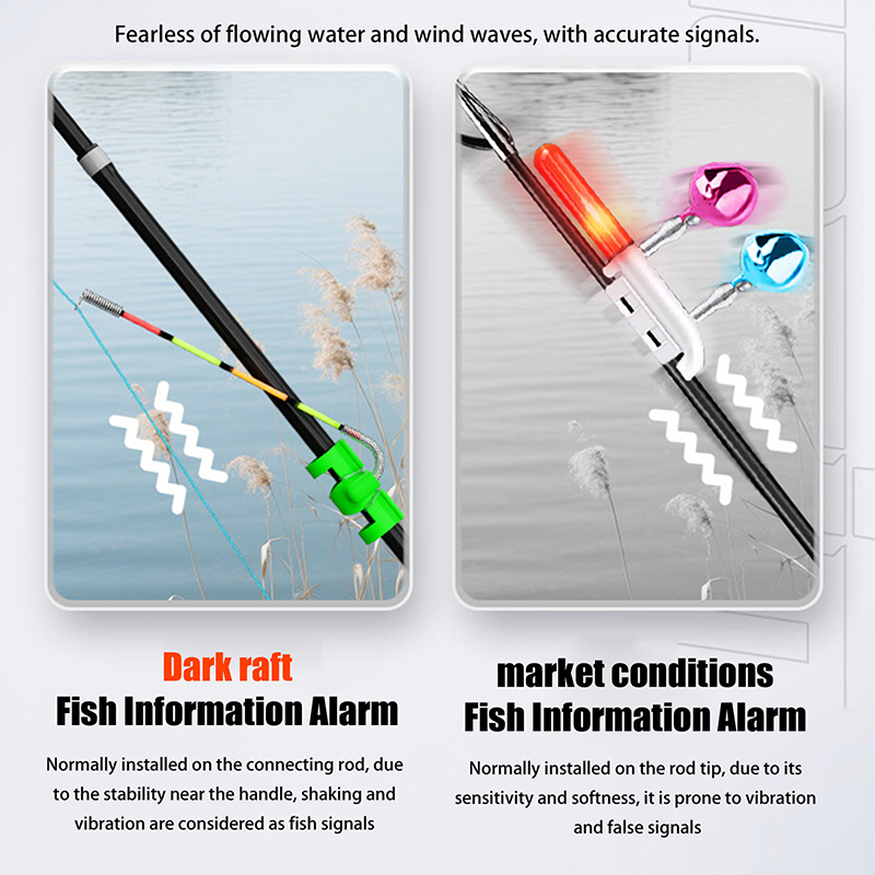 Светящаяся палочка для ночной  – обзор и цена Fishing Rod Building Kit