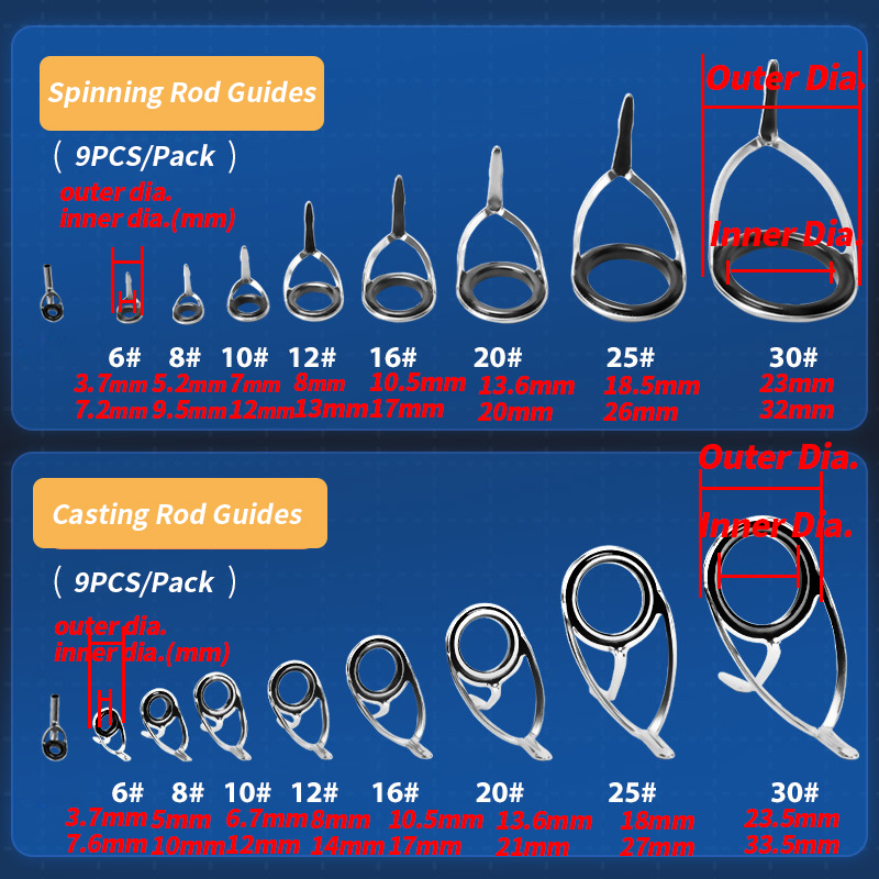 Набор направляющих колец для у – обзор и цена Fishing Rod Guide Replacement