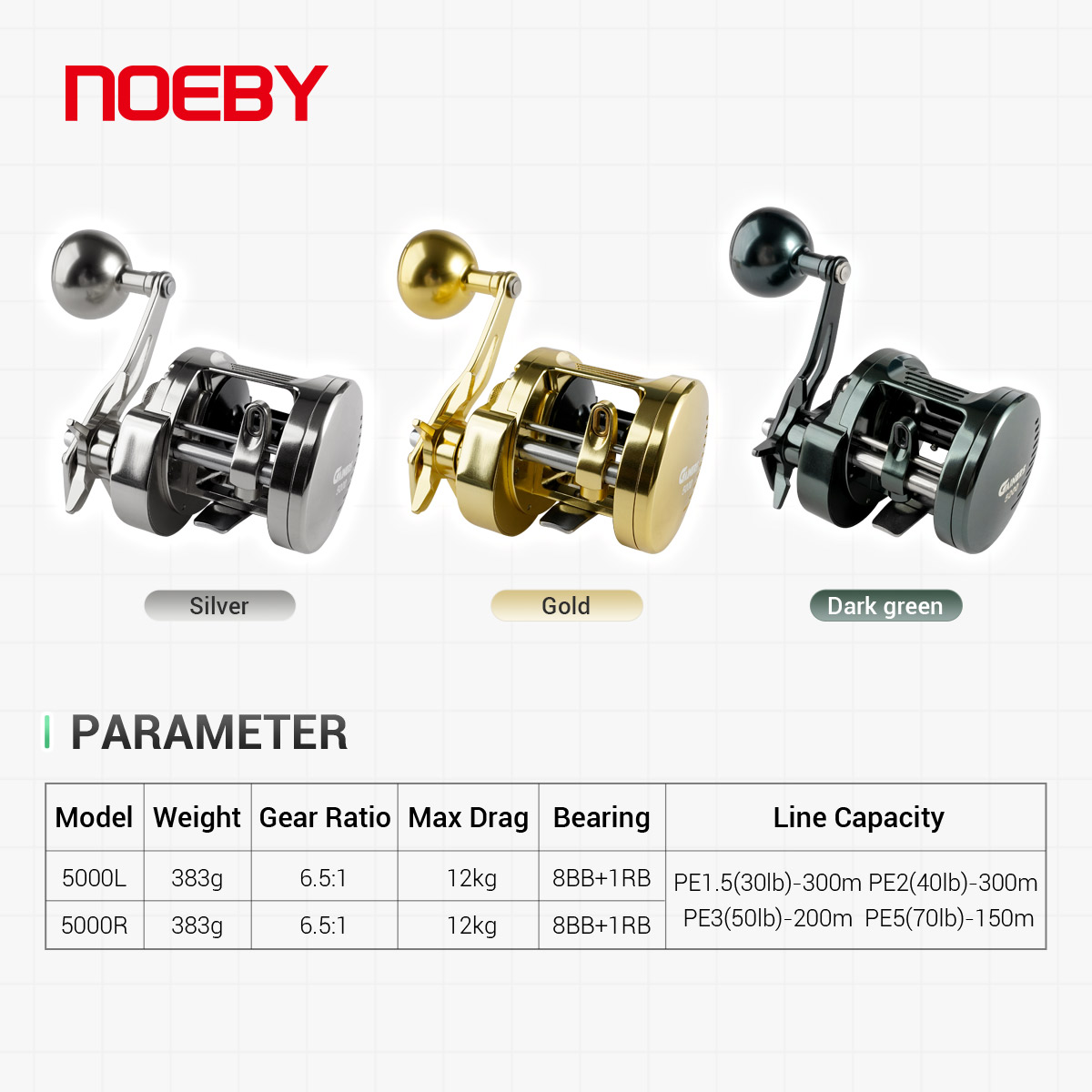 Катушка для джиггинга NOEBY Ga – обзор и цена Daiwa Reel Bg