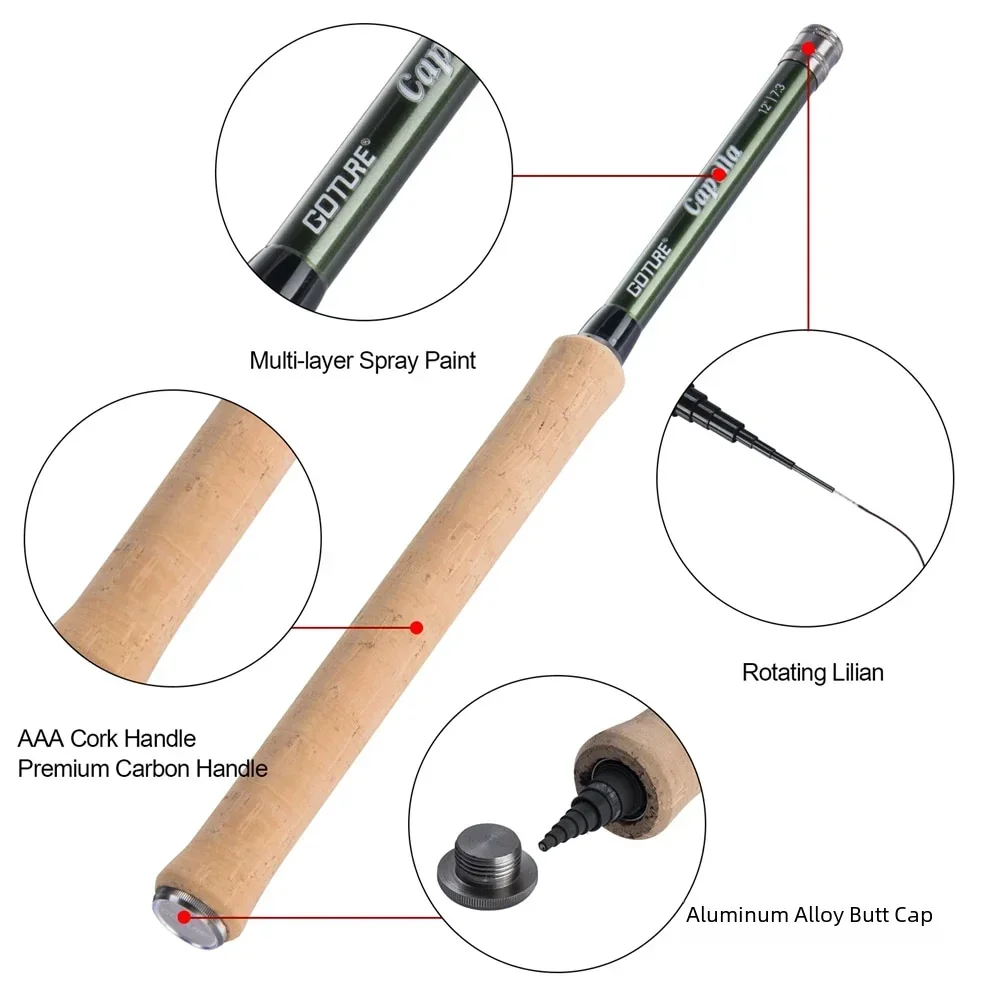 Удочка Goture 12FT Classical T – обзор и цена Fishing Rod Combo